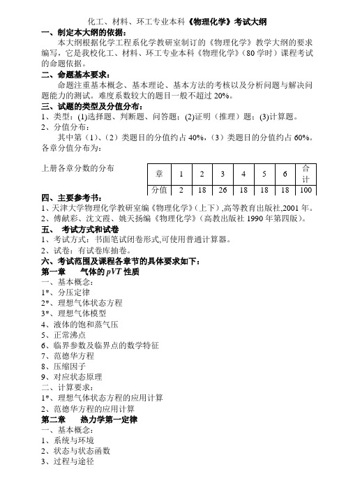 化工-物化考试大纲(上册)