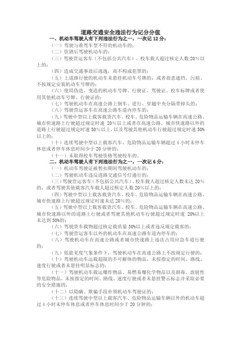 道路交通安全违法行为扣分标准