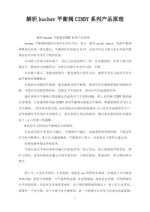 解析bucher平衡阀CINDY系列产品原理