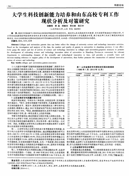 大学生科技创新能力培养和山东高校专利工作现状分析及对策研究