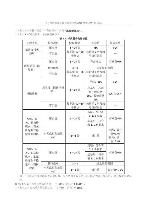JTGF《公路路面基层施工技术细则》勘误
