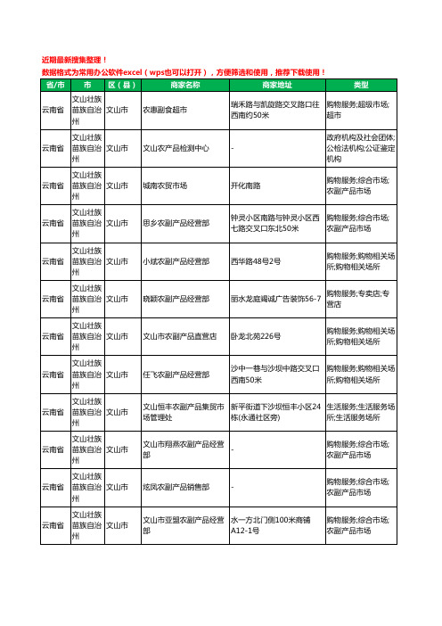 2020新版云南省文山壮族苗族自治州农产品行业工商企业公司商家名录名单黄页联系方式大全866家