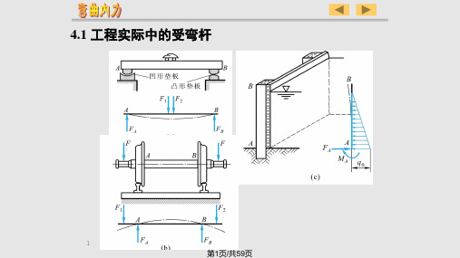 第四章梁的内力剪力和弯矩PPT课件
