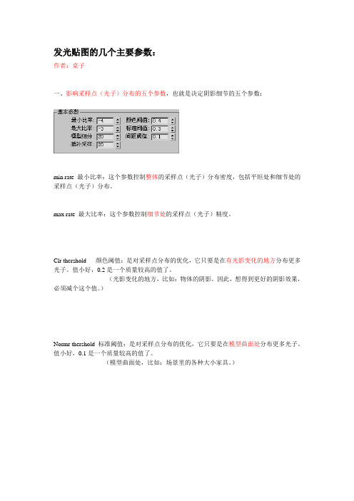 3D讲解课程