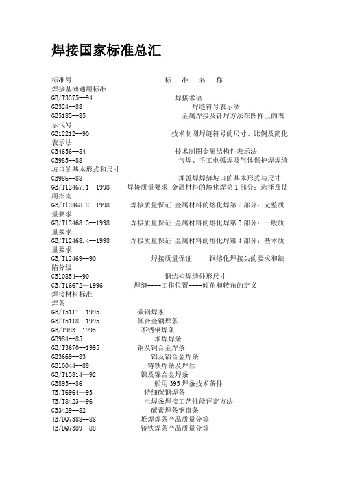 焊接标准大全-焊接国家标准汇总