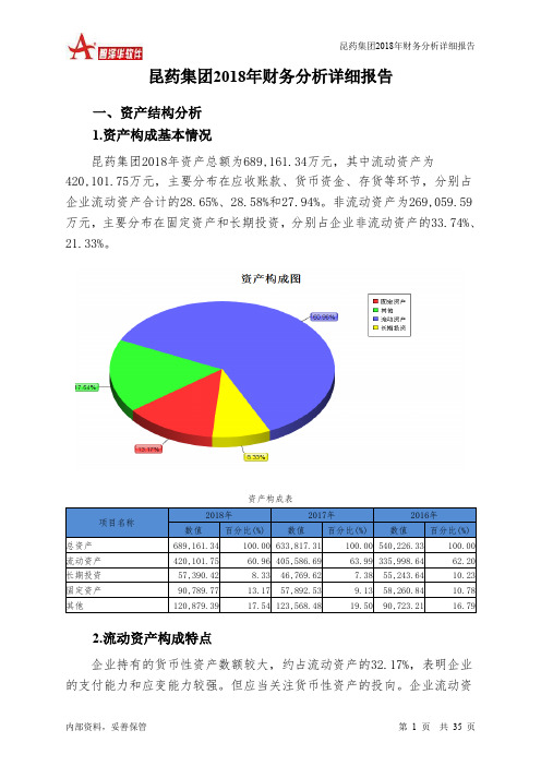 昆药集团2018年财务分析详细报告-智泽华