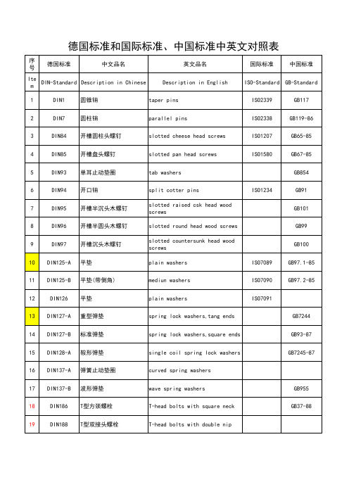 德标-ISO-GB对照_紧固件