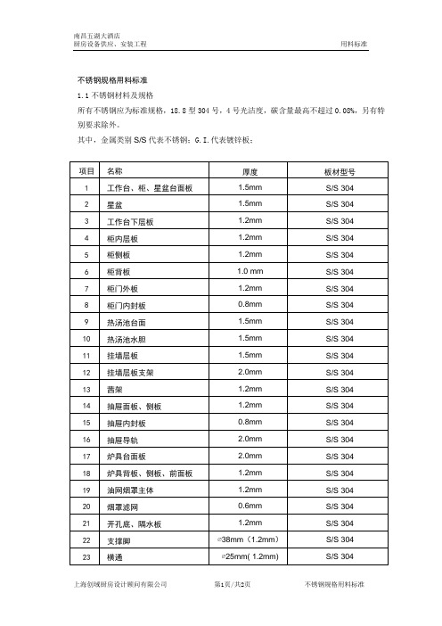 厨房不锈钢规格用料标准
