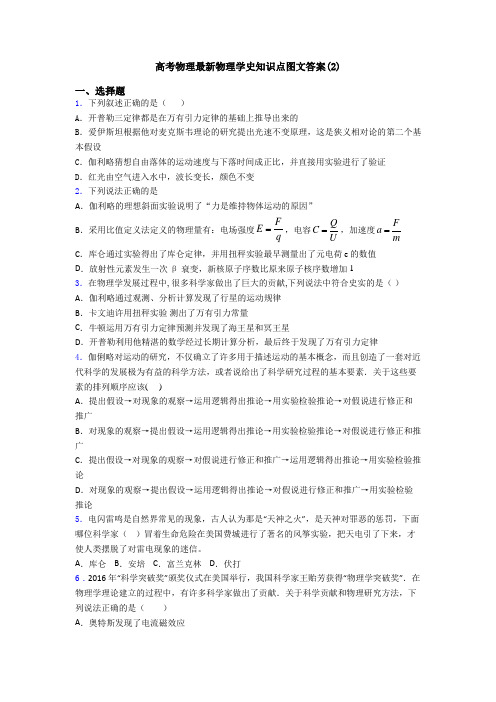 高考物理最新物理学史知识点图文答案(2)