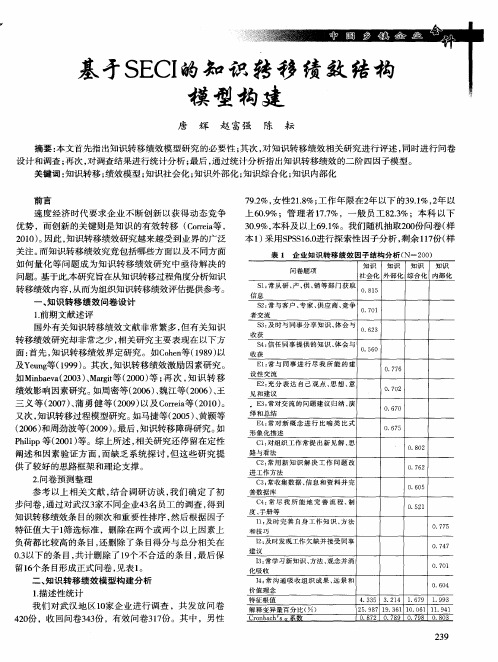 基于SECI的知识转移绩效结构模型构建
