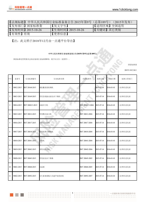 中华人民共和国行业标准备案公告2015年第9号(总第189号)(2015年发布)
