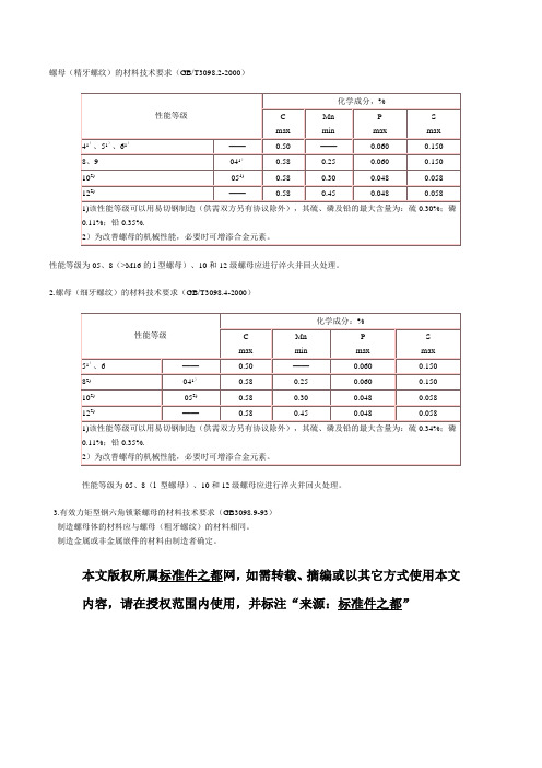 螺母材料要求