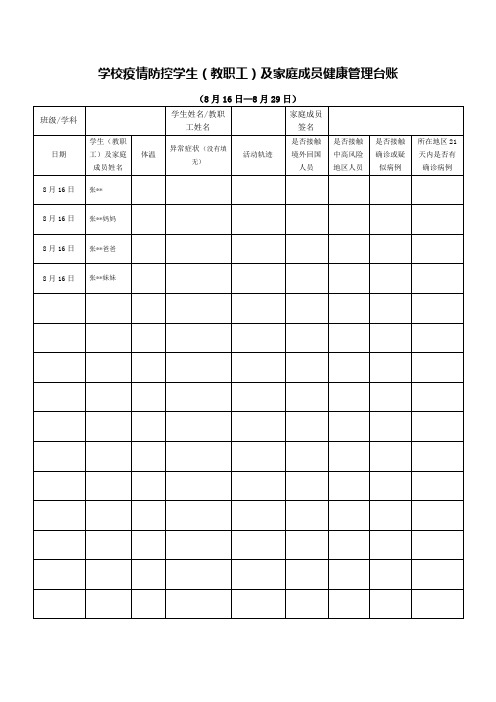 学校疫情防控学生(教职工)及家庭成员健康管理台账(8月16日—8月29日)与承诺书