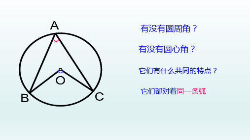 九年级数学上册  24.1圆垂径定理圆心角圆周角124.1.4圆周角1_6-10