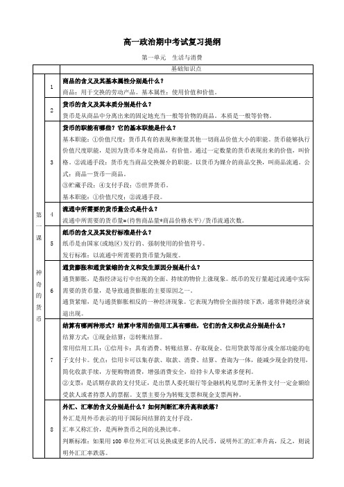 高一政治期中考试复习提纲