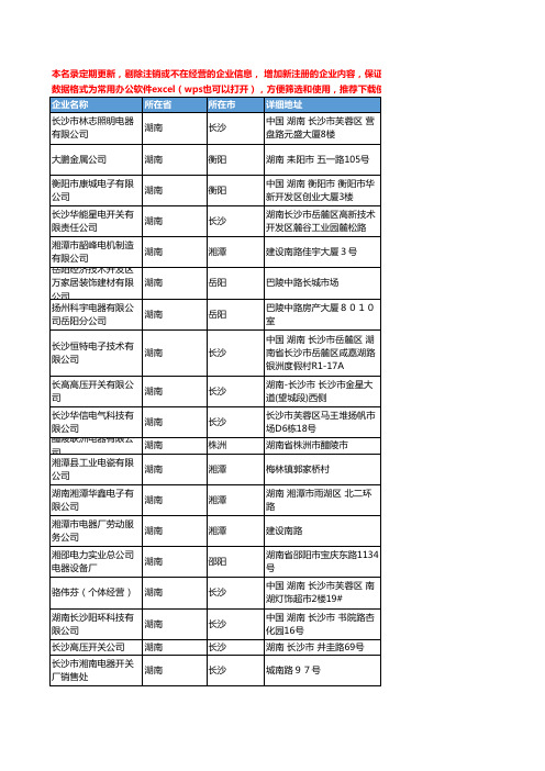 2020新版湖南省开关工商企业公司名录名单黄页联系方式大全1216家