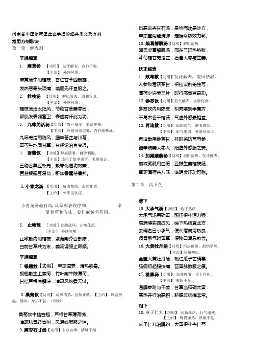 河南省中医临床医生应掌握的经典条文及方剂