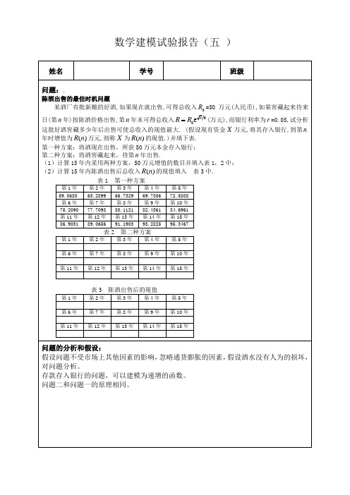 数学建模实验二 无约束优化