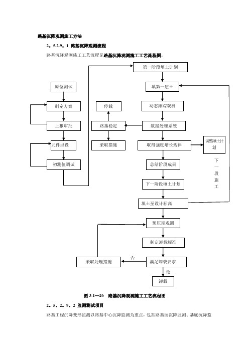 路基沉降观测施工方法