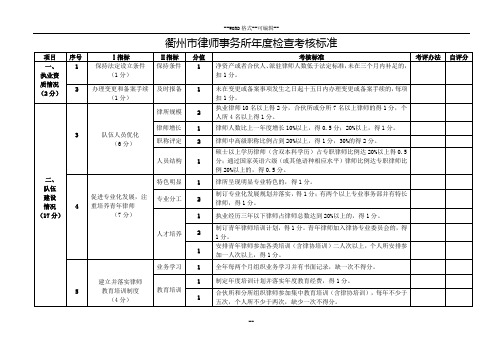 衢州市律师事务所年度检查考核标准