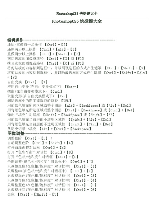 PhotoshopCS5快捷键