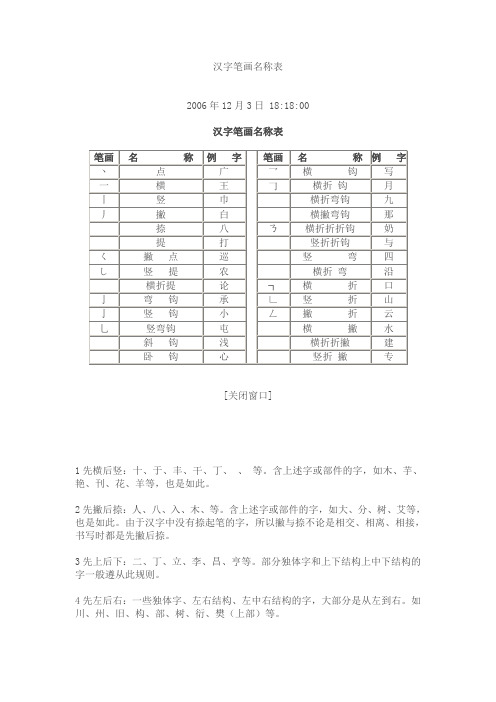 一年级汉字笔画名称表[1]