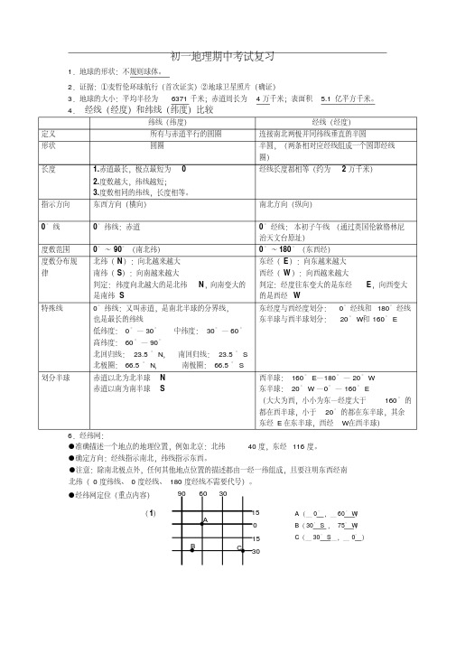 初一期中考试-地理-复习要点