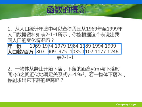 函数的概念