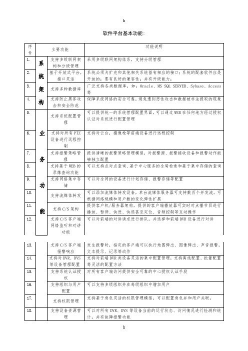《银行安防系统》word版