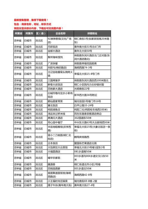 新版吉林省白城市洮北区酒店餐饮企业公司商家户名录单联系方式地址大全126家