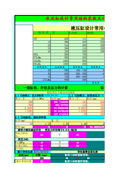 液压缸设计结构参数及计算公式表