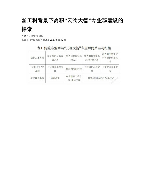 新工科背景下高职“云物大智”专业群建设的探索
