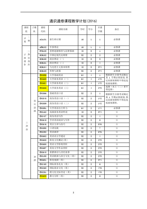 通识通修课程教学计划(2016)