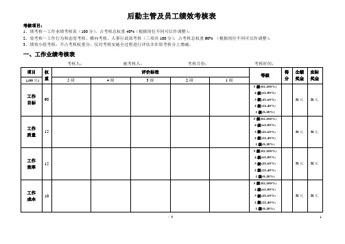后勤主管及员工绩效考核表(空白)新
