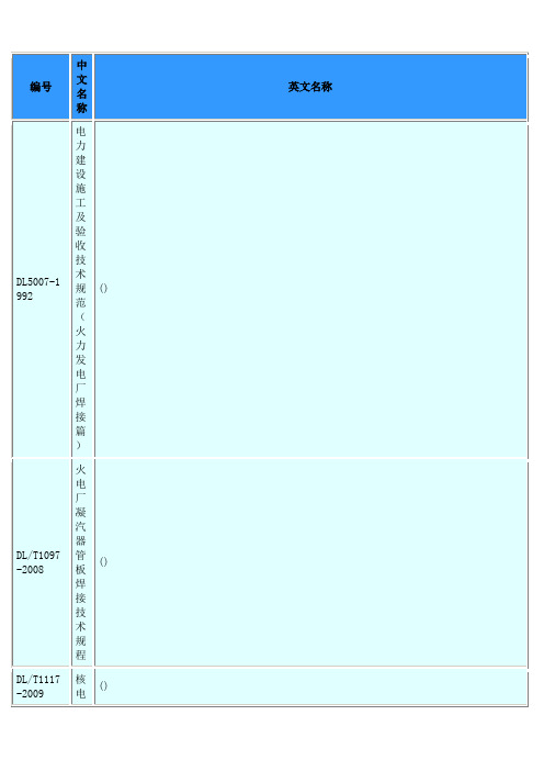 中国焊接标准GBwelding standards
