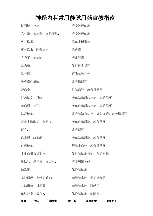 神内常见药品宣教指南