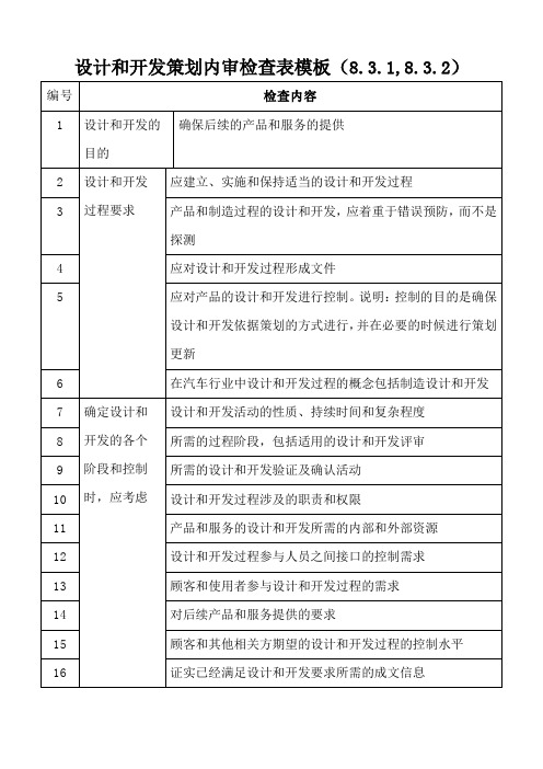 设计和开发策划内审检查表模板