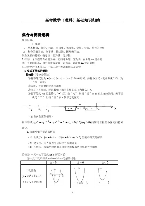 2014届高考理科数学知识点总结(经典)(1)