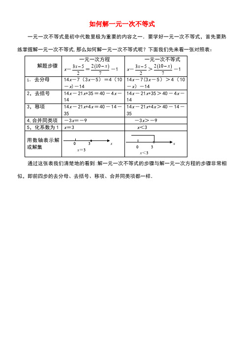 八年级数学上册4.3一元一次不等式的解法如何解一元一次不等式素材湘教版(new)