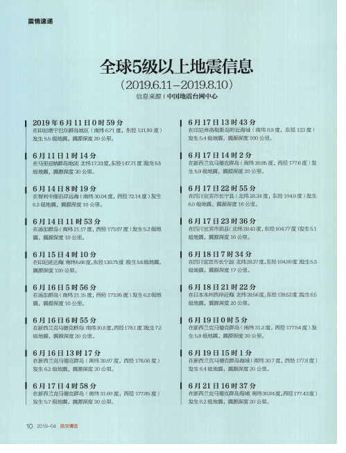 全球5级以上地震信息