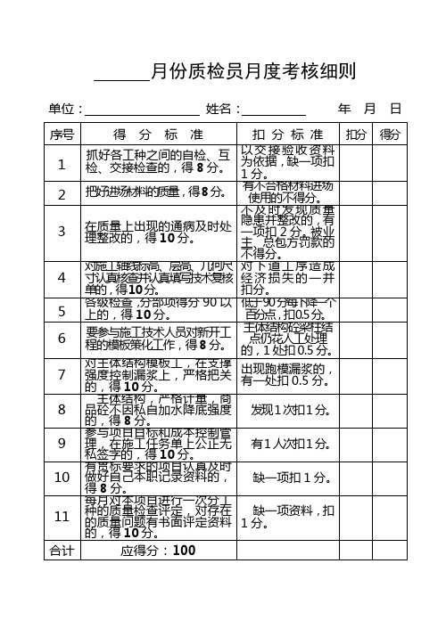 月份质检员月度考核细则