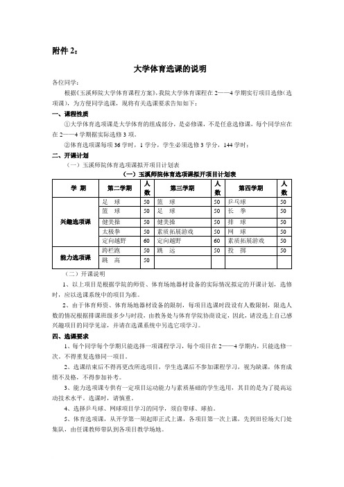 大学体育选课的说明