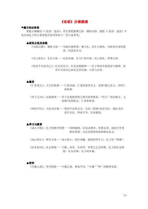 新考纲高考系列《论语》分课梳理