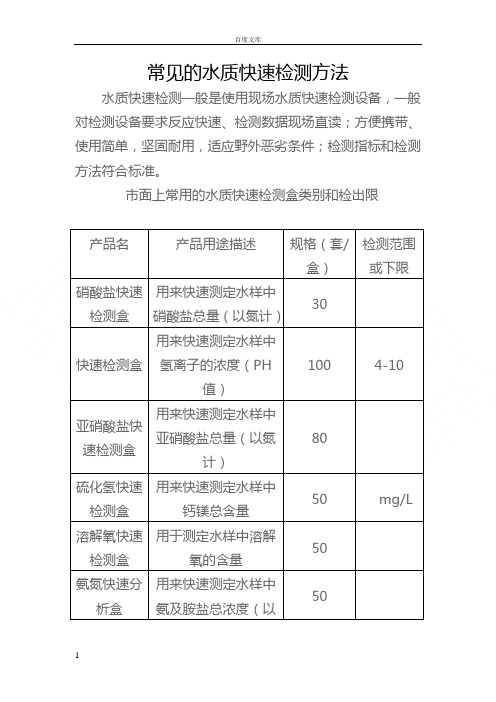 常见的水质快速检测方法