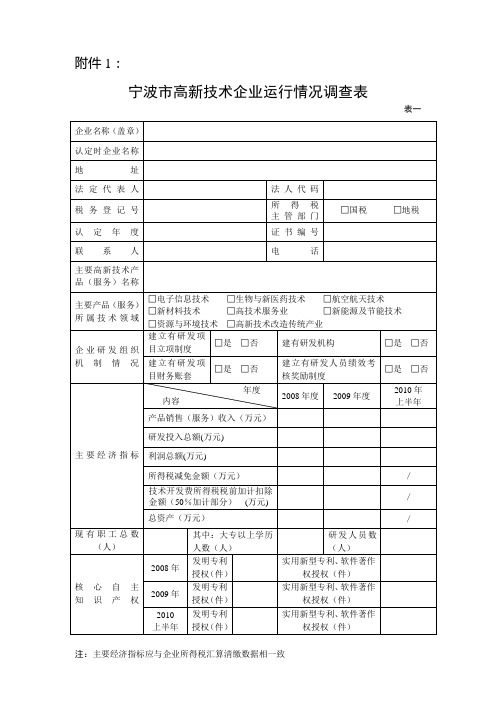 宁波市高新技术企业运行情况调查表