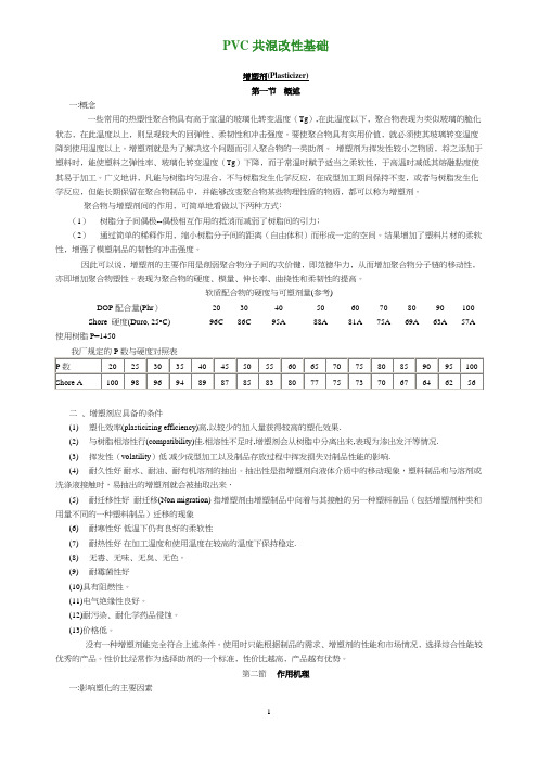 PVC共混改性基础