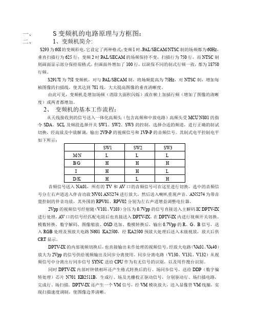 S变频机的电路原理与方框图