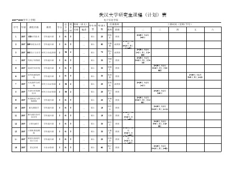 武汉大学电信学院研究生课程