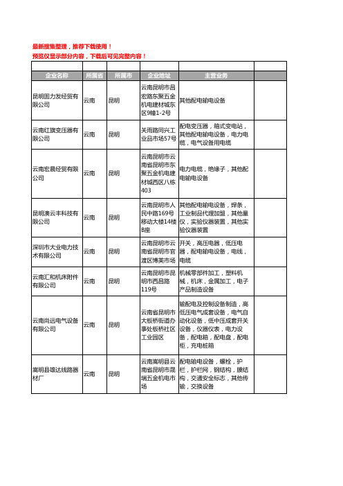 新版云南省配电输电设备工商企业公司商家名录名单联系方式大全13家