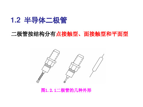 最大稳定工作电流IZmax和最小稳定工作电流IZmin